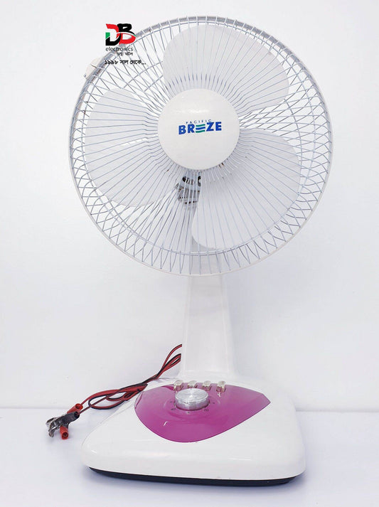 Solar Fan 12"DC Fan (Service Warranty: 2 Years)
