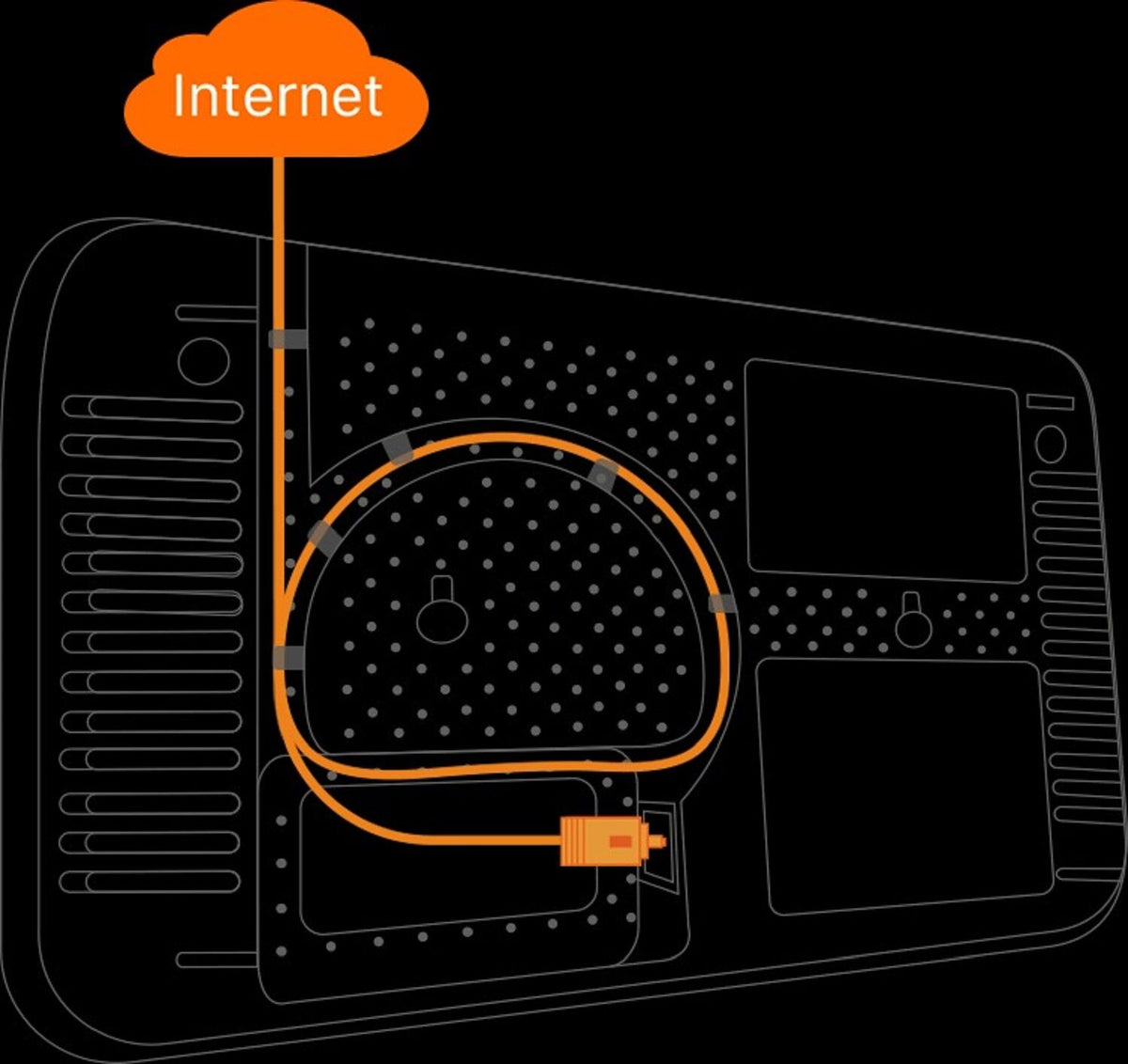 Router HG6 N300 (Warranty: 02 Years, Service Warranty: 05 years)