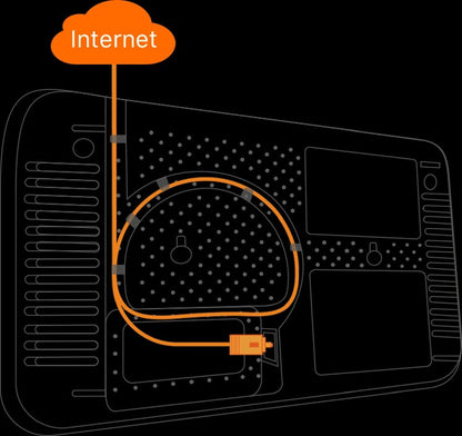Router HG6 N300 (Warranty: 02 Years, Service Warranty: 05 years)